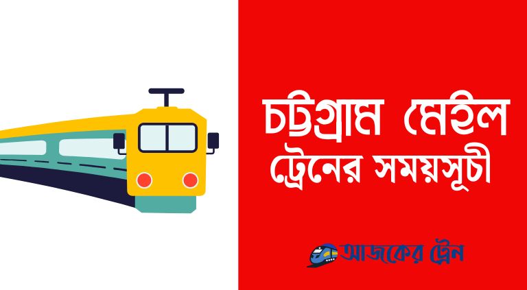 ঢাকা টু চট্টগ্রাম মেইল ট্রেনের সময়সূচী ও ভাড়া ২০২৫