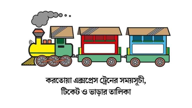 করতোয়া এক্সপ্রেস ট্রেনের সময়সূচী