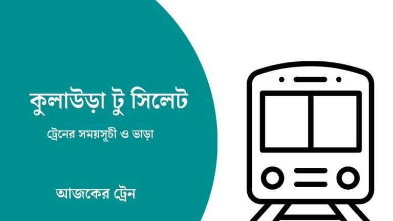 কুলাউড়া টু সিলেট ট্রেনের সময়সূচী